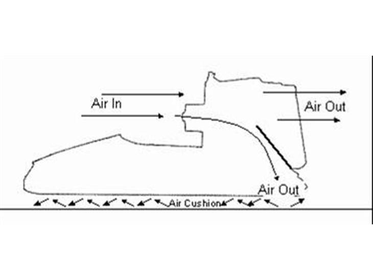{{currentPhoto.altText}} billede {{currentPhoto.number}}