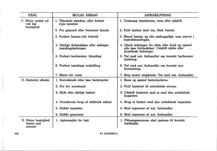 Mercury 35/45/50/60 instruktionsbog (dur også til 80/90 HK) billede 49