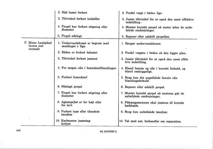 Mercury 35/45/50/60 instruktionsbog (dur også til 80/90 HK) billede 50