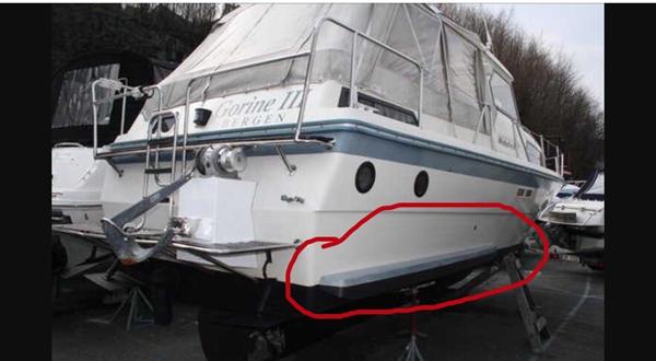 Maling til stabilisator