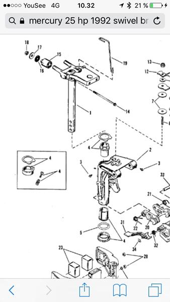 frigør motor for manuel trim