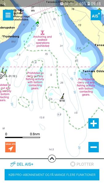 Fishing activities with bottom contacting gears