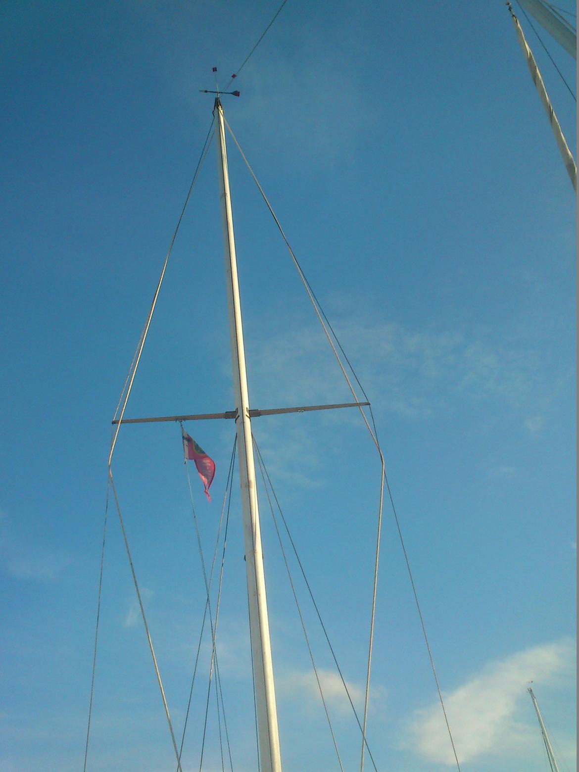 Parant pandora 22 billede 5