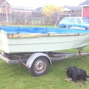 B ukendt men hvis der er nogen der ved det?