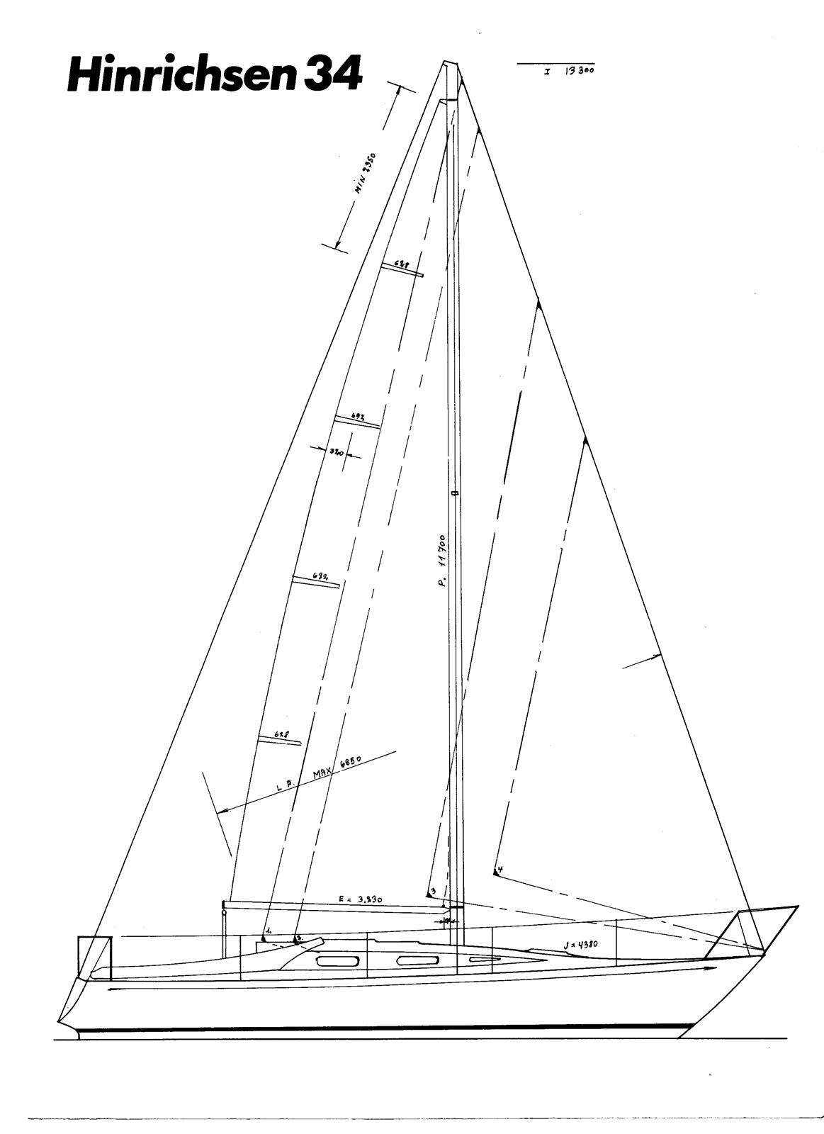 Hinrichsen 34 billede 33