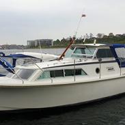 X amerglass 32