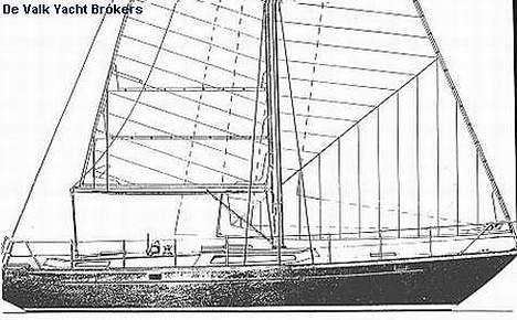 Nordic Nordia 41 fod billede 10
