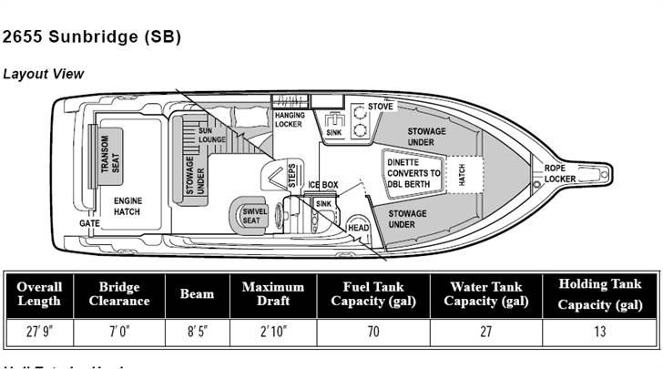 Bayliner 2655 billede 14