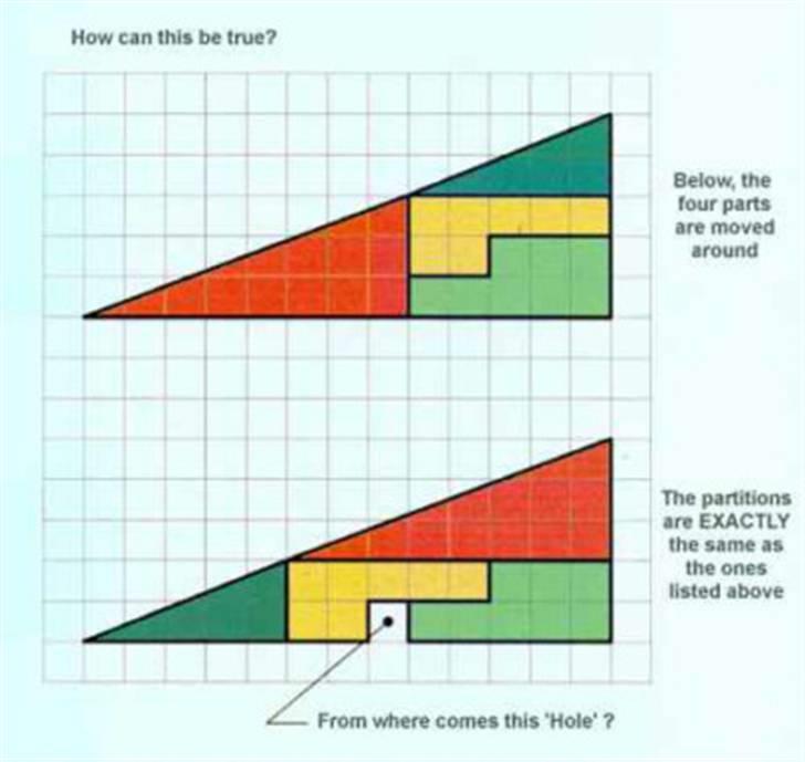 Synsbedrag :-) billede 16