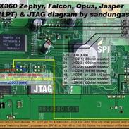 Xbox360 Nand Jtag ;)