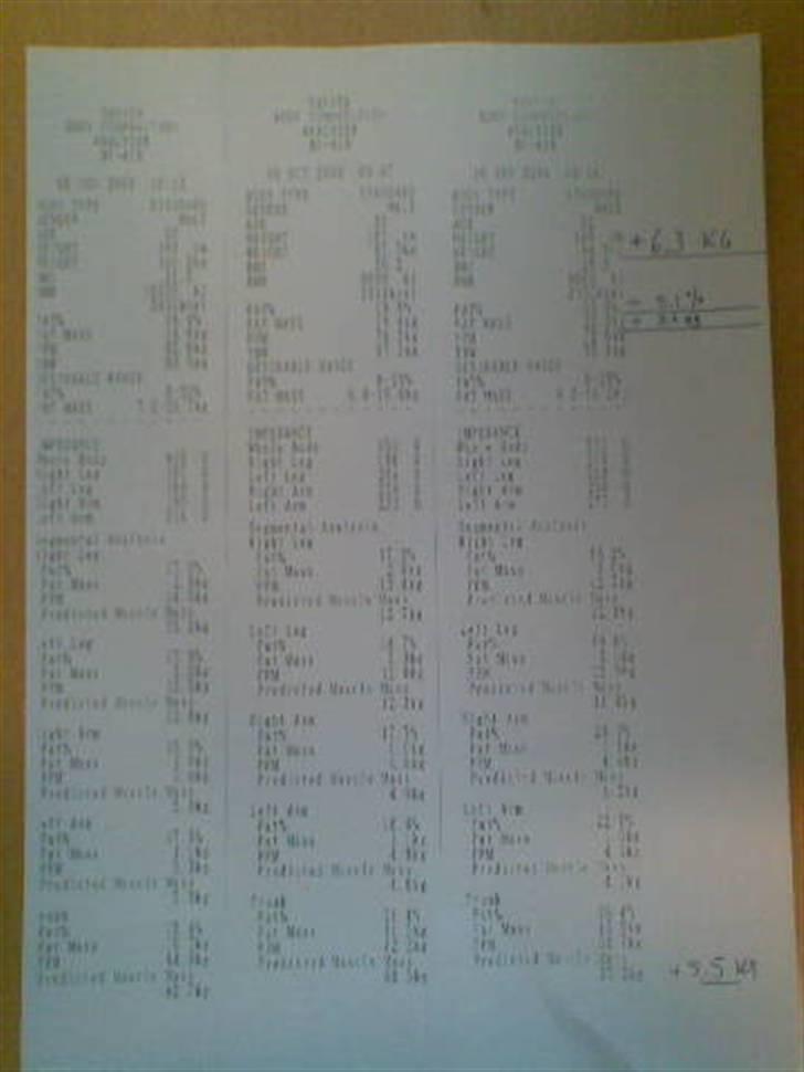 Mand johnni k billede 2