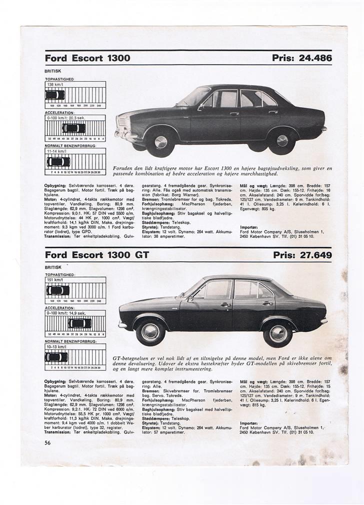 Bil Revyen 1971 (Ford) billede 3