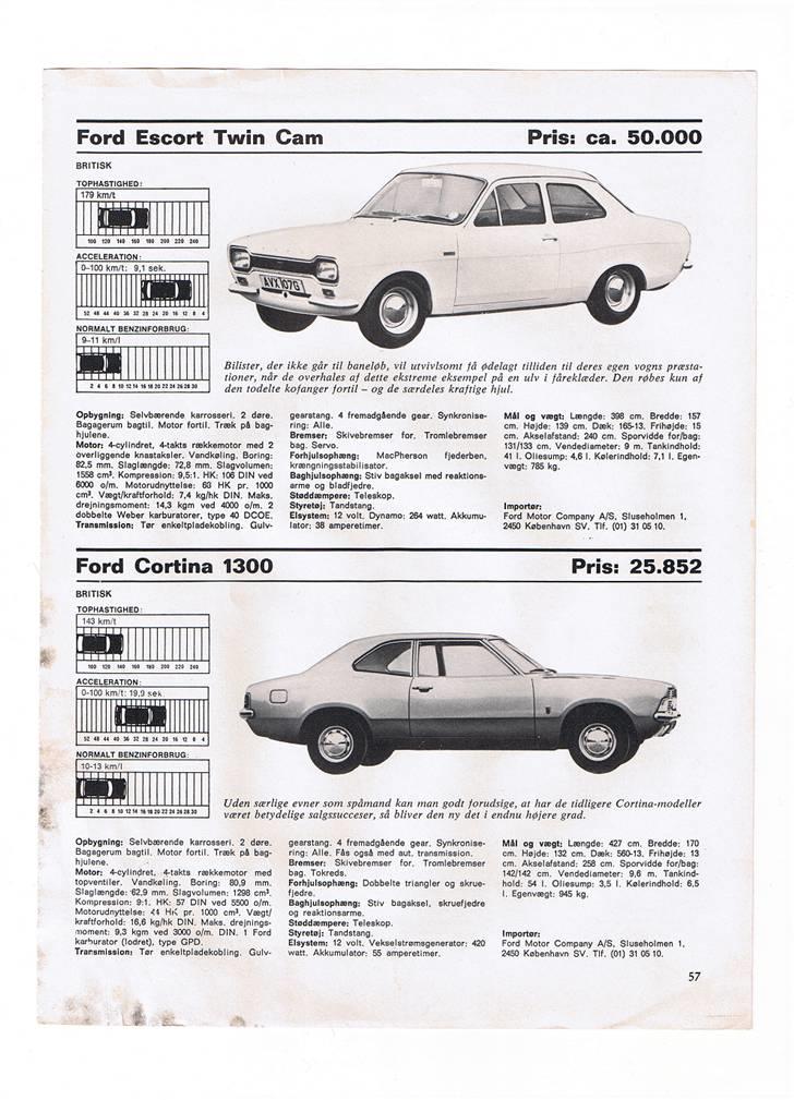 Bil Revyen 1971 (Ford) billede 4