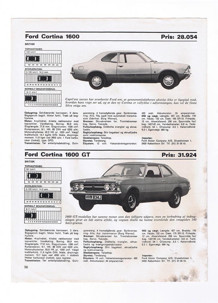 Bil Revyen 1971 (Ford) billede 5