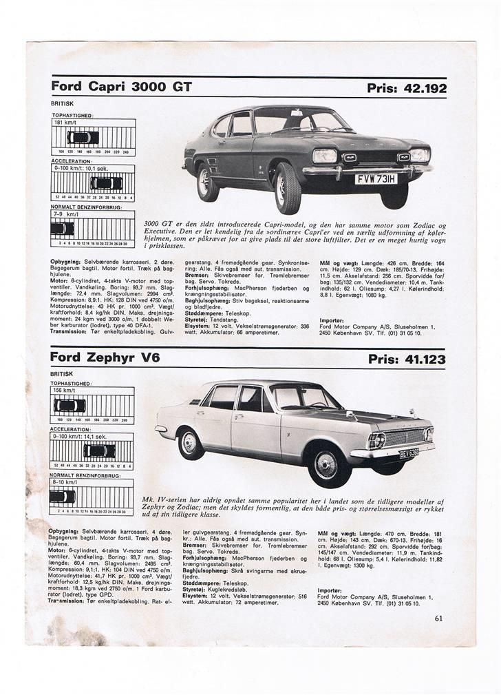Bil Revyen 1971 (Ford) billede 8
