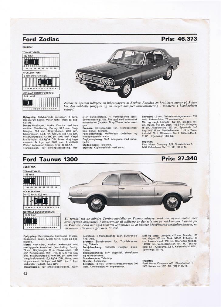 Bil Revyen 1971 (Ford) billede 9