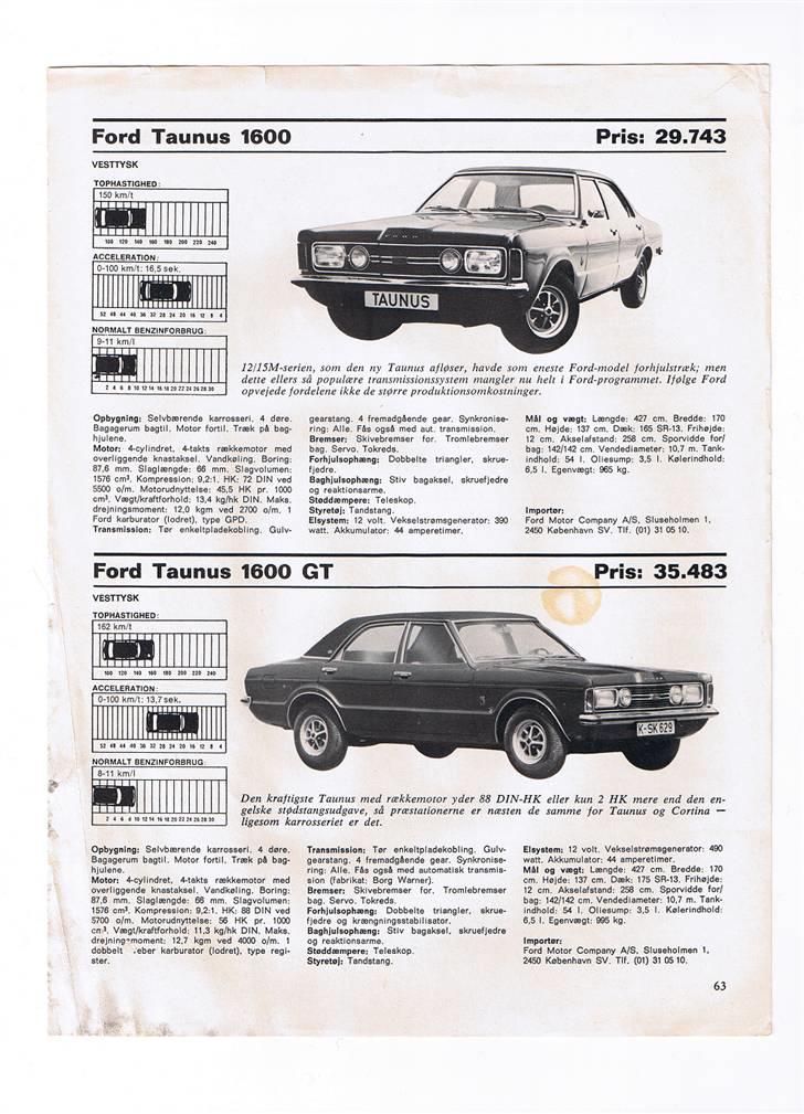 Bil Revyen 1971 (Ford) billede 10