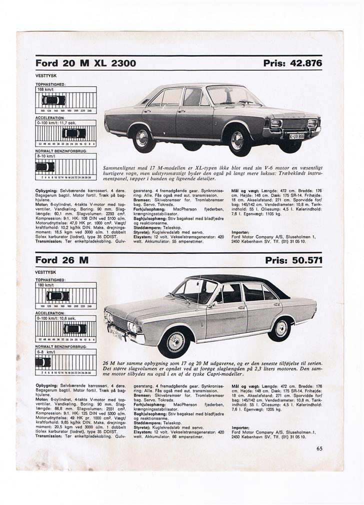 Bil Revyen 1971 (Ford) billede 12