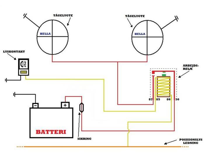 {{currentPhoto.altText}} billede {{currentPhoto.number}}