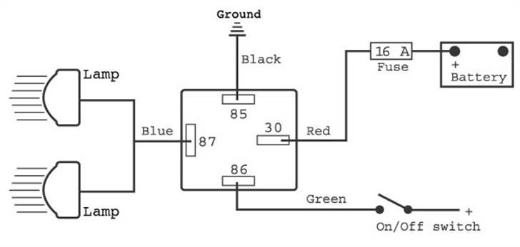 Diverse Guides og Diagrammer billede 5