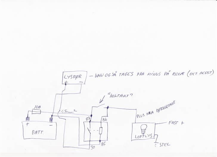Diverse Guides og Diagrammer billede 6