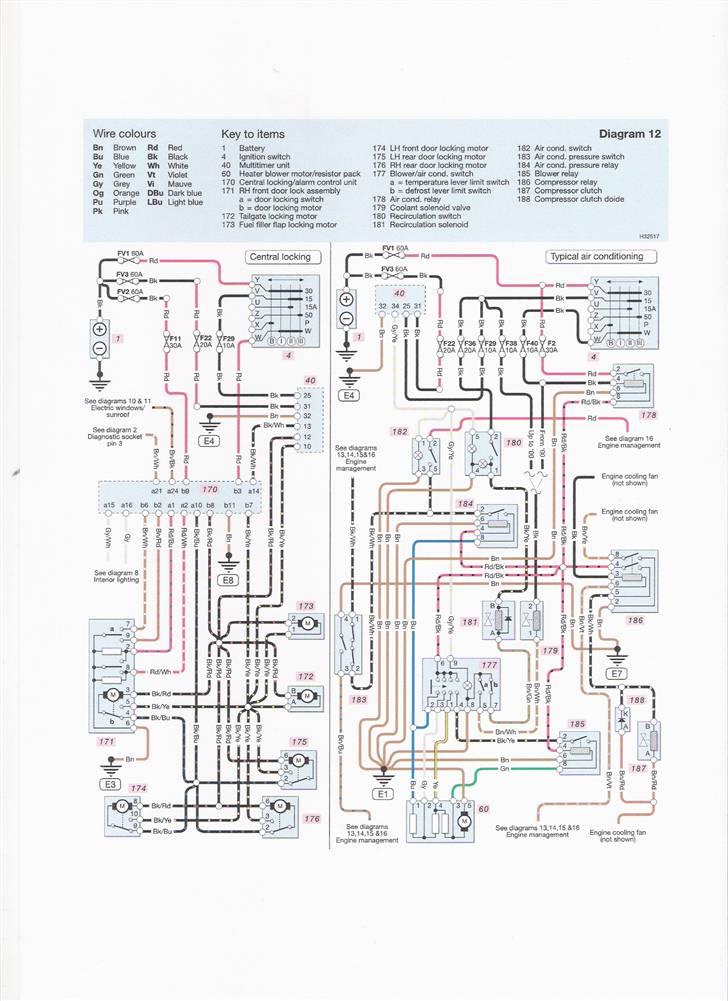 Diverse Guides og Diagrammer billede 10