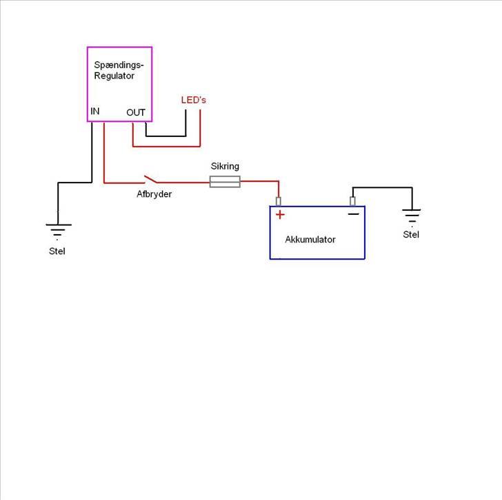 Diverse Guides og Diagrammer billede 19