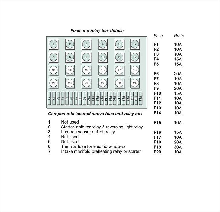 Diverse Guides og Diagrammer billede 23