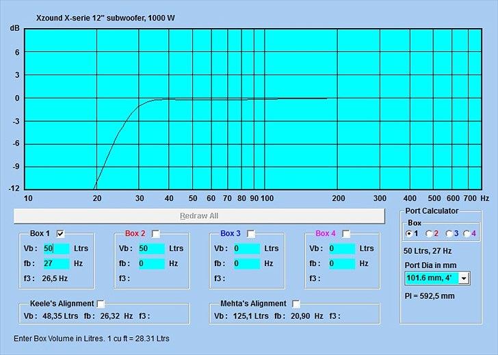 Sub kabinet beregninger - Xzound X-serie 12" subwoofer, 1000 W billede 1