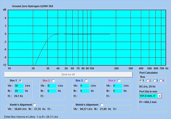 Sub kabinet beregninger - Ground Zero Hydrogen GZHW 30X, anbefaler at lave en aflang refleks til denne enhed billede 2