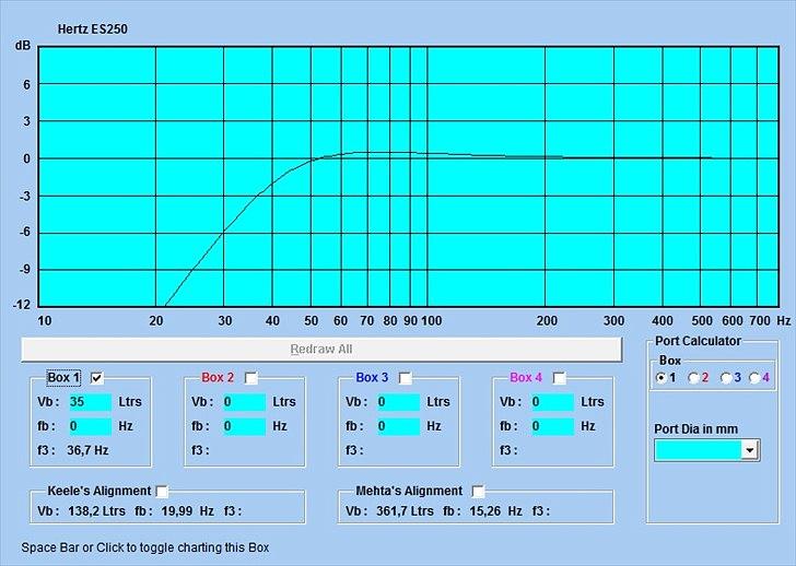 Sub kabinet beregninger - Hertz ES250 anbefaler LUKKET kabinet billede 3
