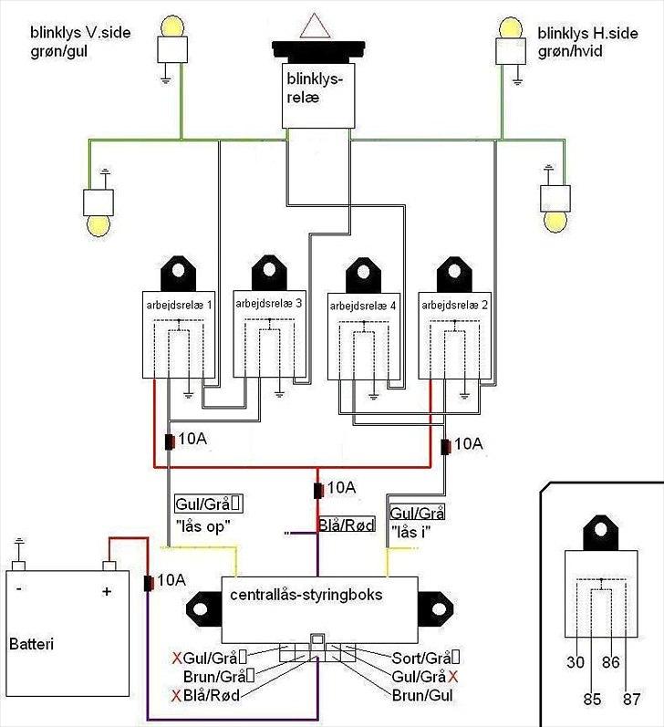 projekter på bilen - hvordan man sætter sit centrallås over blinklys (hvis det ikke er standard) billede 1