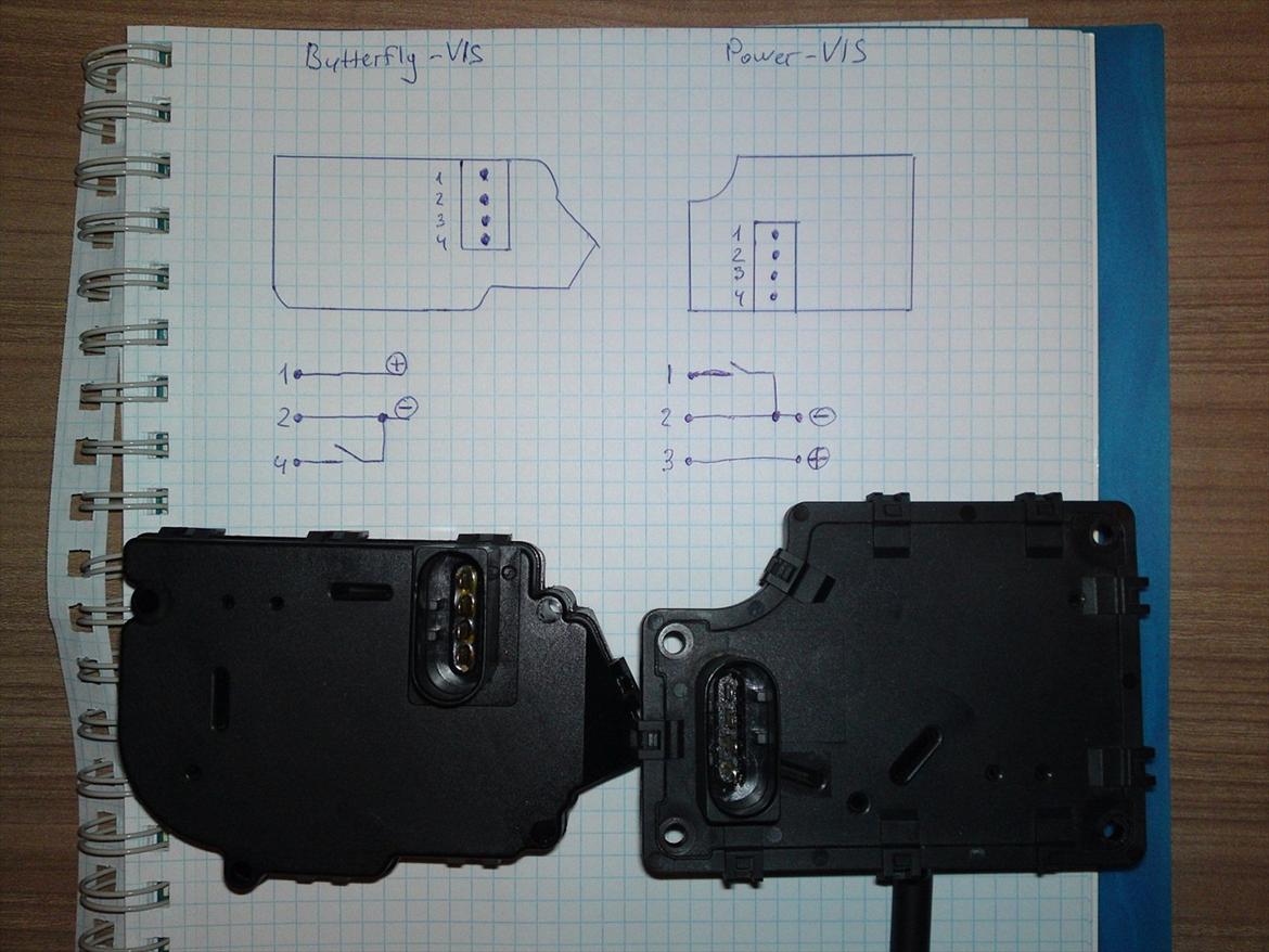 MG ZT test af vis-styring KV6 billede 1