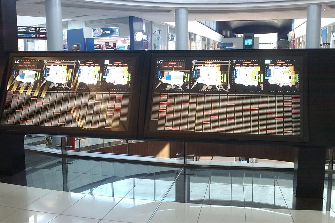 Min Tur til Dubai - Listen over butikker i Dubai Mall billede 33