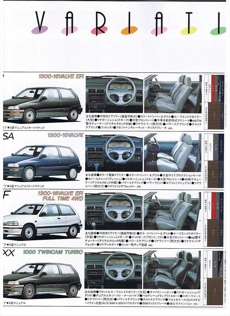 Daihatsu Charade Udstyr og Varianter - Her har vi så den originale udstyrs liste over Charaderne.
Den dækekr et utal af ting vi aldrig har set i DK og selv nogle som ikke engang er set ret ofte hverken i UK eller Japan selv.

Hvem havde troet man kunne få eks. justerbart rat! eller fuldautomatisk klima anlæg
Eller org. kop bakke til toppen af instrument bordet.
 billede 19