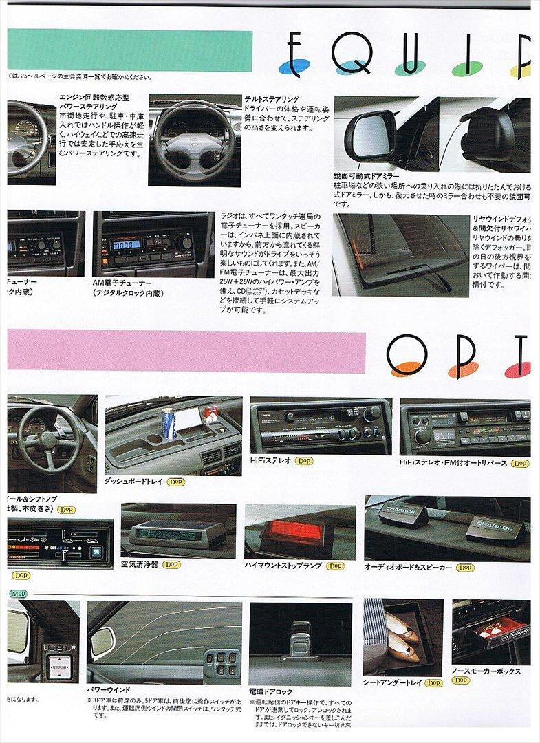 Daihatsu Charade Udstyr og Varianter - Her har vi så den originale udstyrs liste over Charaderne.
Den dækekr et utal af ting vi aldrig har set i DK og selv nogle som ikke engang er set ret ofte hverken i UK eller Japan selv.

Hvem havde troet man kunne få eks. justerbart rat! eller fuldautomatisk klima anlæg
Eller org. kop bakke til toppen af instrument bordet.
 billede 20