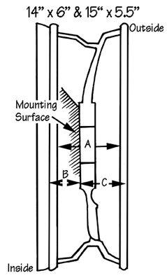 Snittegninger af fælge mht. ET-mål billede 2