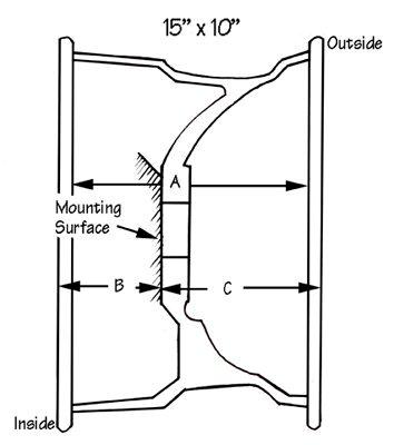 Snittegninger af fælge mht. ET-mål billede 4