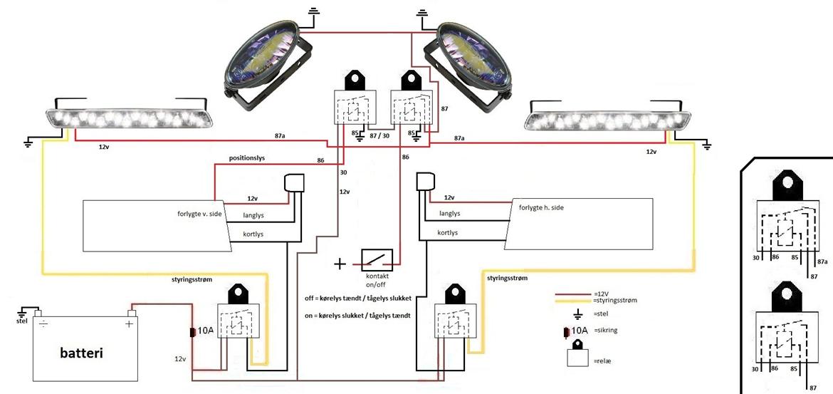 projekter på bilen - kørelys er tændt når tågelys er slukket og omvent billede 3