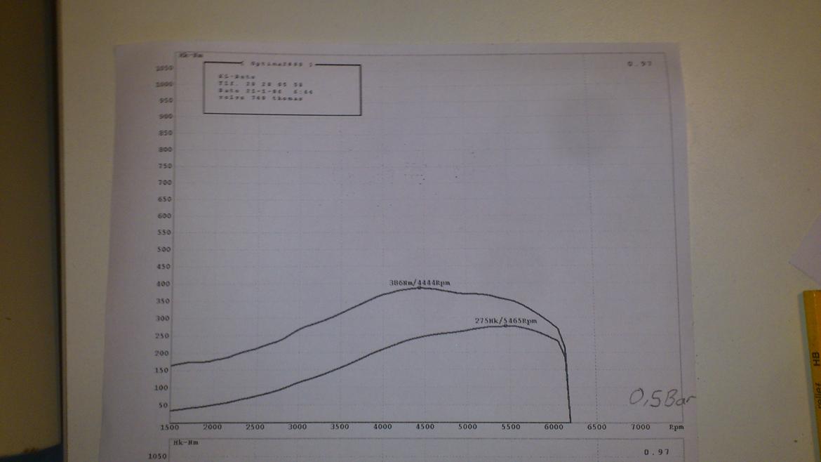 Volvo b230fk 16v turbo 500+hk billede 4