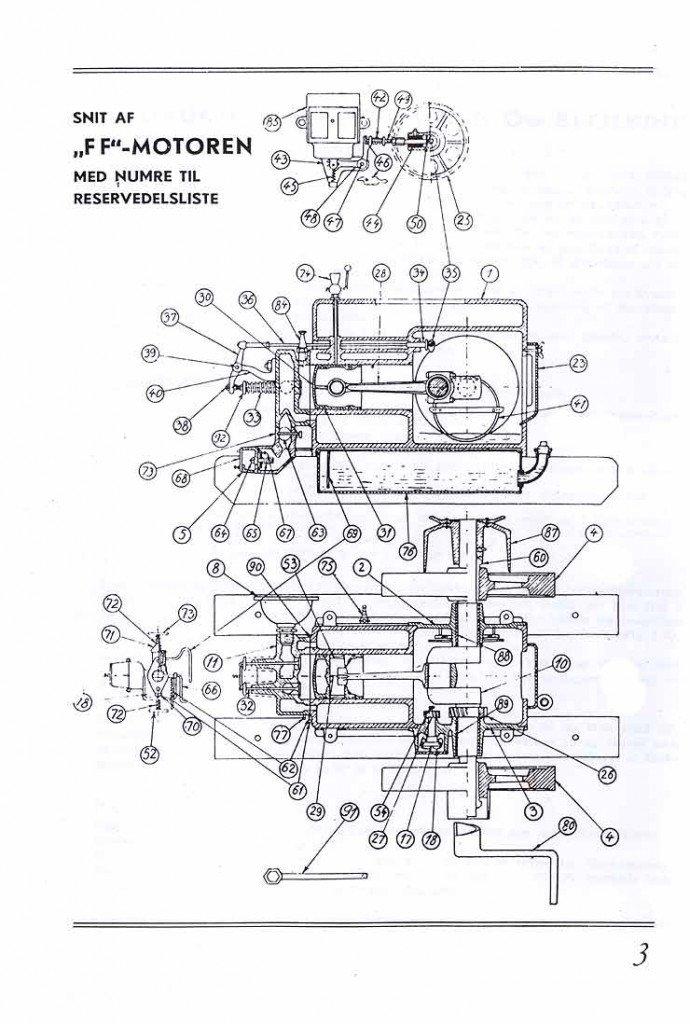 Mit "nyeste" mekaniske legetøj :-D billede 10