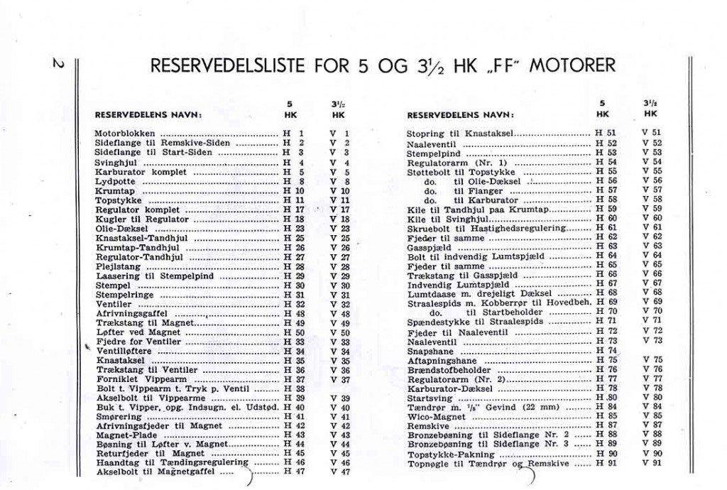 Mit "nyeste" mekaniske legetøj :-D billede 11