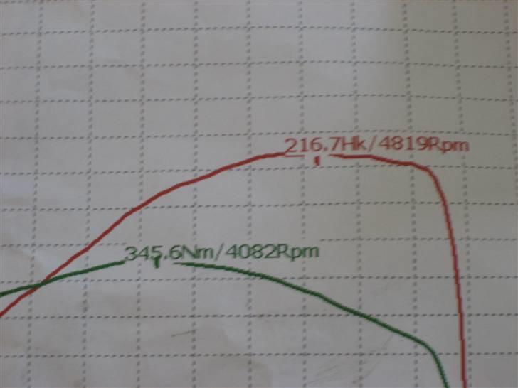 Volvo 244 Turbo billede 14
