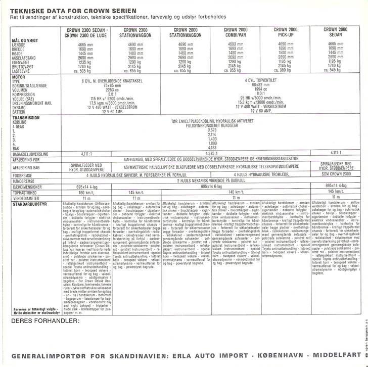 Toyota Crown mk III Brochurer..... - 8. billede 8