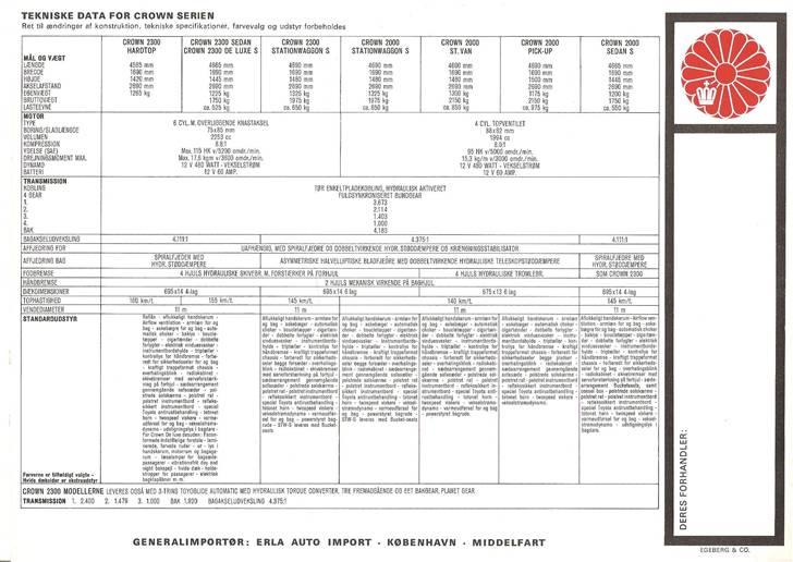 Toyota Crown mk III Brochurer..... - 20. billede 20