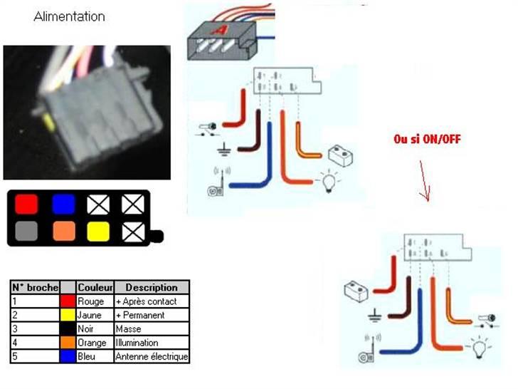 Info til stik på en  blaupunkt radio... billede 3