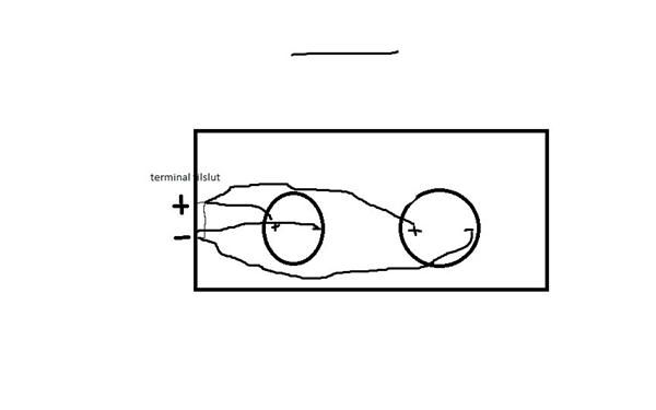 hjælp tilslutning 2x12"