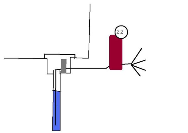 Grundfos pumpe HJÆLP