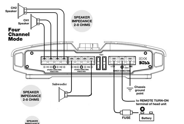 Skal subwoofer brokobles?