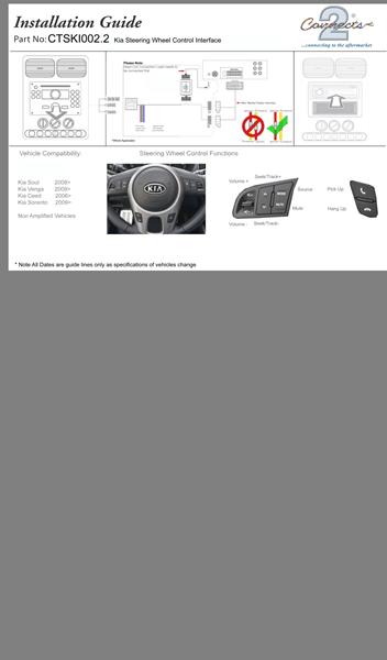 Kia ceed ratinterface